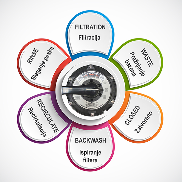 Image Failed to load :(